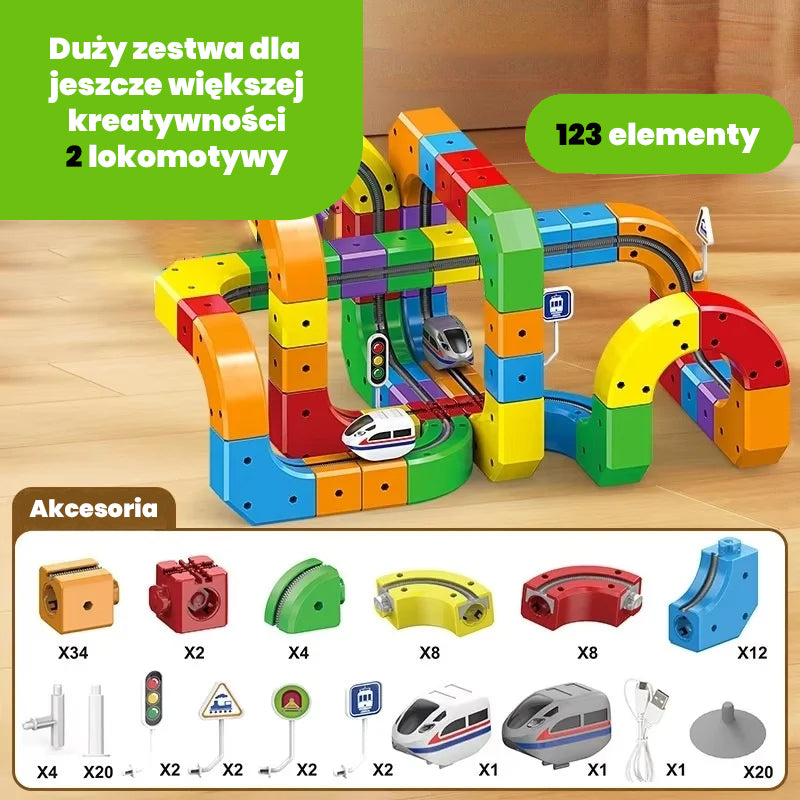 SmartTrain™ - pociąg elektryczny +