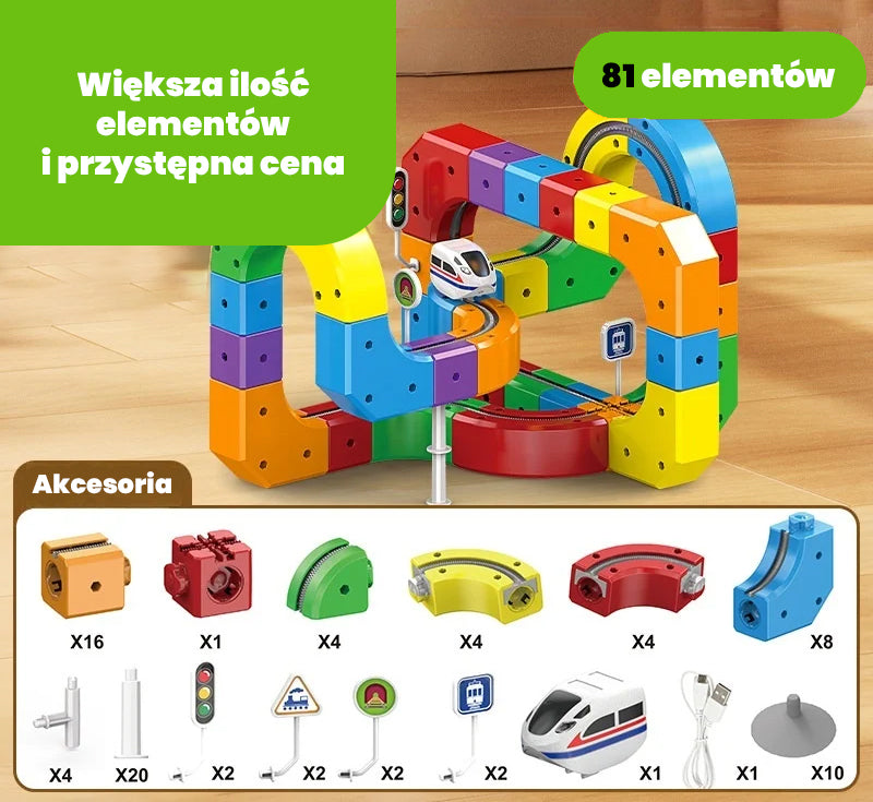 SmartTrain™ - pociąg elektryczny - podstawa