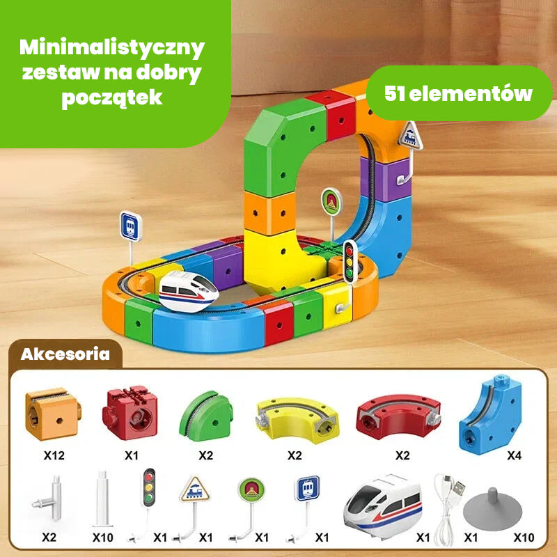 SmartTrain™ - pociąg elektryczny