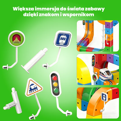 SmartTrain™ - pociąg elektryczny